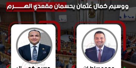 وفقا للحصر العددي.. محمد سلطان ووسيم كمال عثمان يحسمان مقعدي الهرم