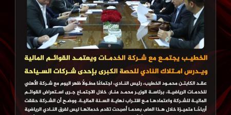 الخطيب يجتمع مع شركة الخدمات ويدرس امتلاك النادي للحصة الكبرى بإحدى شركات السياحة