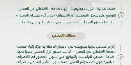 حكم قضائي: إنهاء خدمة موظف في جهة حكومية لعدم أدائه مهامه رغم تسجيل الحضور