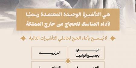 وزارة الحج والعمرة تؤكد: لا حج بلا تصريح وتوضح أنواع التأشيرات الممنوعة وآلية إصدار التصاريح عبر “نسك”