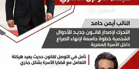 النائب
      أيمن
      حامد:
      التحرك
      لإصدار
      قانون
      جديد
      للأحوال
      الشخصية
      خطوة
      حاسمة
      لإنهاء
      الصراع
      داخل
      الأسرة
      المصرية