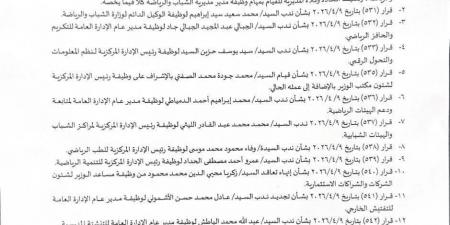 13
      قرارا
      لإعادة
      هيكلة
      وزارة
      الشباب..
      جوهر
      نبيل
      يعلن
      تغييرات
      المناصب
      القيادية