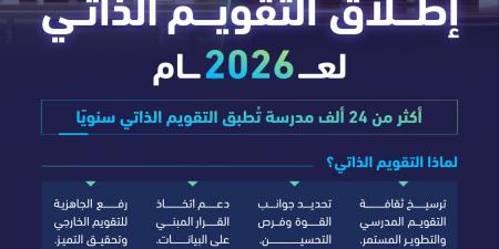 هيئة تقويم التعليم تطلق التقويم الذاتي للمدارس 2026 لتعزيز جودة التعليم في المملكة