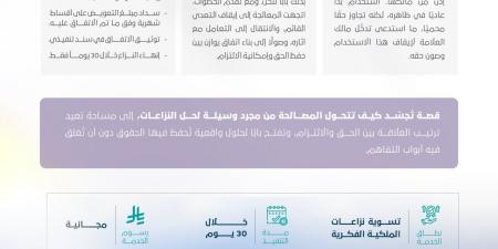 تعويض 75 ألف ريال ينهي نزاع علامة تجارية عبر المصالحة ويحسم قضية التعدي خلال 30 يومًا
