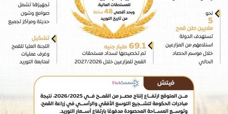 المركز
      الإعلامي
      لمجلس
      الوزراء:
      الحكومة
      تستعد
      بخطة
      شاملة
      وتيسيرات
      للمزارعين