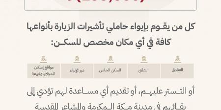 الداخلية: غرامة تصل إلى 100 ألف ريال لإيواء حاملي تأشيرات الزيارة في مكة والمشاعر خلال الحج