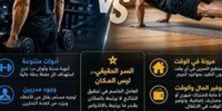 الجيم
      ولا
      البيت؟
      حيرة
      بين
      الشباب..
      والنتيجة
      تحسمها
      “قاعدة
      واحدة”
      مفاجئة