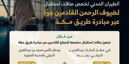 هيئة الطيران المدني تخصص صالات استقبال لحجاج مبادرة طريق مكة 1447هـ