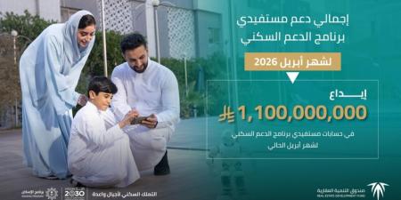«الصندوق العقاري» يودع مليارا و100 مليون ريال لمستفيدي برنامج الدعم السكني