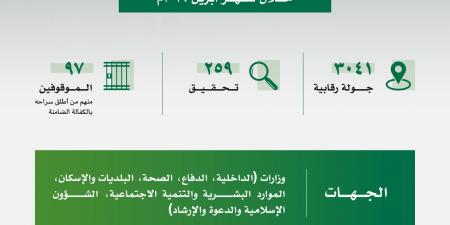 نزاهة: 3041 جولة رقابية و97 موقوفًا في قضايا فساد