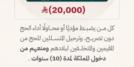 الداخلية تحذر من الحج دون تصريح: غرامة تصل إلى 20 ألف ريال ومنع المخالفين 10 سنوات
