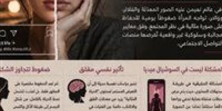 بين
      الفلاتر
      والواقع..
      كيف
      أصبحت
      المرأة
      أسيرة
      “الصورة
      المثالية”
      على
      السوشيال
      ميديا؟