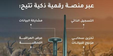 محمية الملك سلمان تطلق منظومة مراقبة بالذكاء الاصطناعي لتعزيز الرصد البيئي والحياة الفطرية
