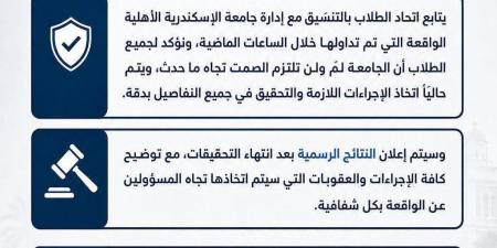 واقعة
      السحل
      داخل
      الحرم
      الجامعي
      تدفع
      جامعة
      الاسكندرية
      لفتح
      تحقيق
      فوري