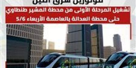 النقل تعلن تشغيل المرحلة الأولى من مونوريل شرق النيل بعد غد الأربعاء