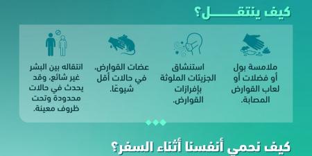 وقاية: خطر فيروس هانتا على المملكة منخفض جدًا وتدعو المسافرين للالتزام بالإرشادات الصحية