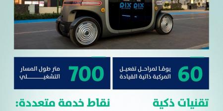 تشغيل تجربة الحافلة ذاتية القيادة “روبوس” في ساحة مسجد قباء بالمدينة المنورة