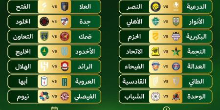 قرعة دور الـ32 لكأس خادم الحرمين الشريفين 2026-2027 تشعل المنافسة بمواجهات قوية