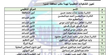 النائب
      محمد
      نشأت
      أمينا
      للمحافظة..
      تحيا
      مصر
      ينشر
      تشكيل
      أمانة
      حزب
      مستقبل
      وطن
      بالمنيا