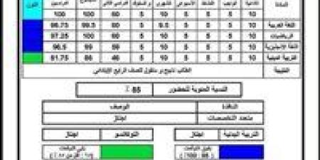 ظهور
      نتيجة
      الصف
      الثالث
      الابتدائي
      2026
      بالقاهرة..
      استعلم
      الآن