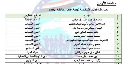 برئاسة
      محمد
      إبراهيم
      حراجي..
      تحيا
      مصر
      ينشر
      تشكيل
      أمانة
      مستقبل
      وطن
      بمحافظة
      الأقصر