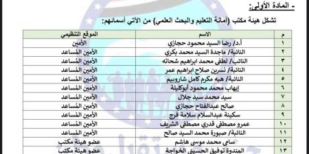 برئاسة
      النائب
      رضا
      حجازي..
      تحيا
      مصر
      ينشر
      تشكيل
      أمانة
      التعليم
      بحزب
      مستقبل
      وطن