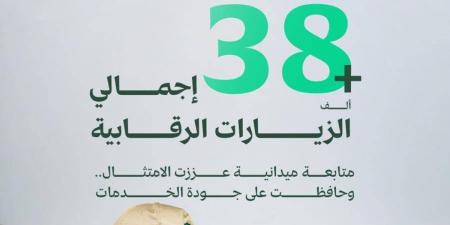 وزارة البلديات والإسكان تنفذ أكثر من 38 ألف جولة رقابية خلال موسم حج 1447هـ