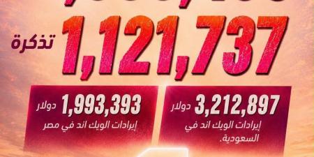 الأعلى
      مبيعًا
      في
      العالم
      العربي..
      تركي
      آل
      الشيخ
      يحتفل
      بأرقام
      فيلم
      7DOGS