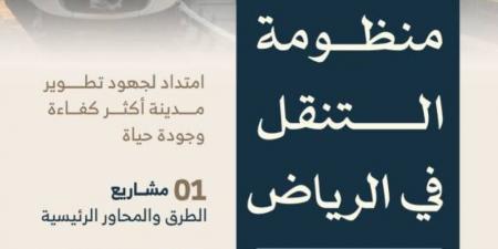 تطبيق نظام حضور مرن للموظفين 4 ساعات في 50 جهة حكومية بالرياض