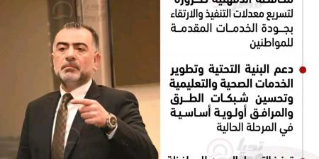 تامر
القصبي..
صوت
الدقهلية
تحت
القبة..
النائب
يطالب
بزيادة
مخصصات
محافظة
الدقهلية
من
أجل
تعزيز
الخدمات
وتسريع
التنمية