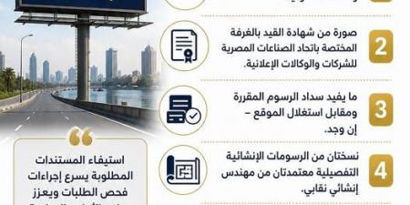5
      مستندات
      لاستخراج
      ترخيص
      الإعلان
      على
      الطرق
      العامة