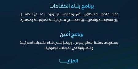 الزكاة والضريبة والجمارك تفتح التقديم لبرنامجي “بناء الكفاءات” و“أمين” لحديثي التخرج 2026