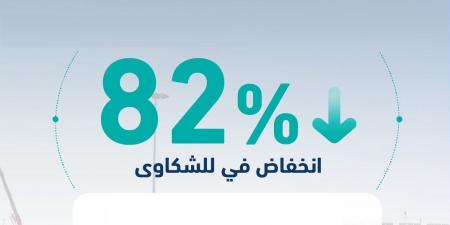 أشغال: انخفاض شكاوى خدمات الصرف الصحي بنسبة 82%