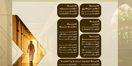 جامعة
      الملك
      فيصل
      تفتح
      القبول
      في
      12
      برنامج
      دراسات
      عليا
      مجانية
      للسعوديين