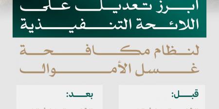 النيابة
      العامة
      :
      خفض
      حد
      الإقرار
      المالي
      عند
      دخول
      أو
      مغادرة
      المملكة
      إلى
      40
      ألف
      ريال