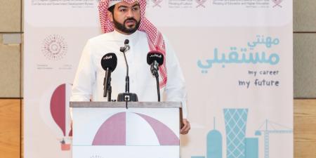  انطلاق فعاليات النسخة الثامنة من برنامج "مهنتي- مستقبلي" بمشاركة أكثر من 350 طالباً وطالبة