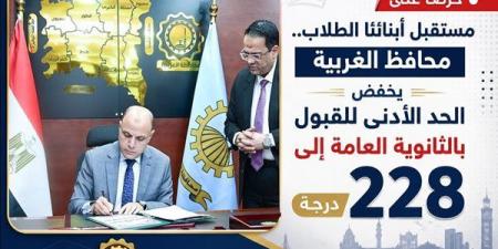 محافظ
      الغربية
      يخفض
      الحد
      الأدنى
      للقبول
      بالثانوية
      العامة
      إلى
      228
      درجة