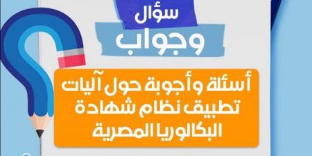 س وج.. كل ما تريد معرفته عن نظام البكالوريا الجديد 2027