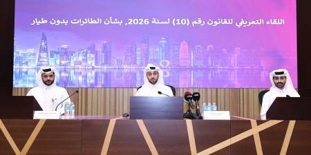 الطيران المدني: ضوابط قانونية تواكب تقنيات طائرات الدرون