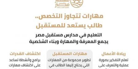 بعد الشهادة الإعدادية، 8 تخصصات ومسارات متعددة أمام طلاب مدارس مستقبل مصر المصرية الإيطالية
