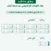 المرور يعلن طرح مزاد اللوحات الإلكتروني عبر “أبشر” بدءًا من الأحد