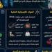 دراسة
      أكدت
      "125
      مصابا
      "..
      خطر
      في
      منزلك
      يسبب
      سرطان
      الدم
      لدى
      الأطفال