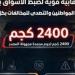 حملات
      تموينية
      تضبط
      أسواق
      البحيرة..
      لحوم
      مجهولة
      ومبيدات
      منتهية
      في
      قبضة
      الرقابة