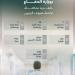 الخدمات الصحية بوزارة الدفاع تعلن جاهزيتها الكاملة لتقديم الرعاية الطبية لضيوف الرحمن في حج 1447هـ