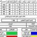 ظهور
      نتيجة
      الصف
      الثالث
      الابتدائي
      2026
      بالقاهرة..
      استعلم
      الآن