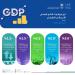 «الإحصاء»: الاقتصاد السعودي يسجل نموا بنسبة 3% خلال الربع الأول من 2026