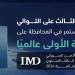 للعام الثالث على التوالي.. السعودية الأولى عالميا في مؤشر الأمن السيبراني