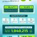 «الإسكان»: 51 ألف أسرة سعودية سكنت مسكنها الأول منذ بداية 2026 وحتى نهاية مايو