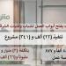 محافظ الشرقية: تنفيذ 22 ألف مشروع بـ3.7 مليار جنيه ضمن "مشروعك"