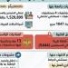 1.5 مليون مستفيد، حصاد مستشفيات جامعة بنها خلال العام المالي 2025 /2026